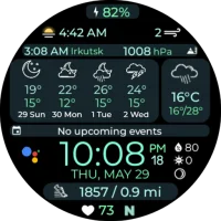 Chester Active Weather